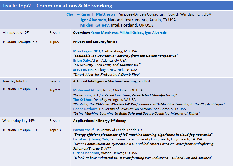 TOP2: Communications and Networking - IEEE 7th World Forum on Internet of  Things