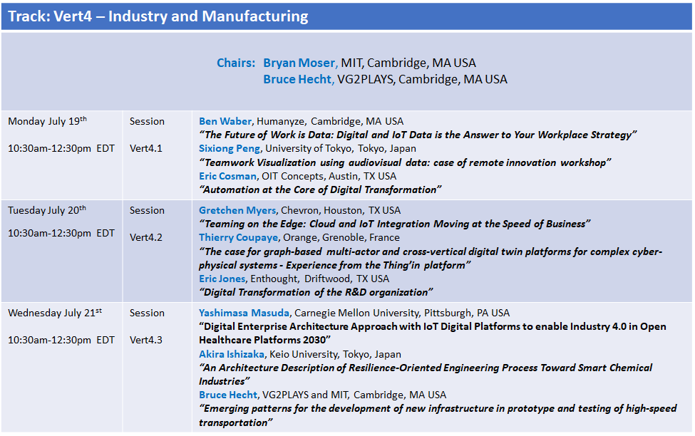 VERT4: Industry and Manufacturing - IEEE 7th World Forum on